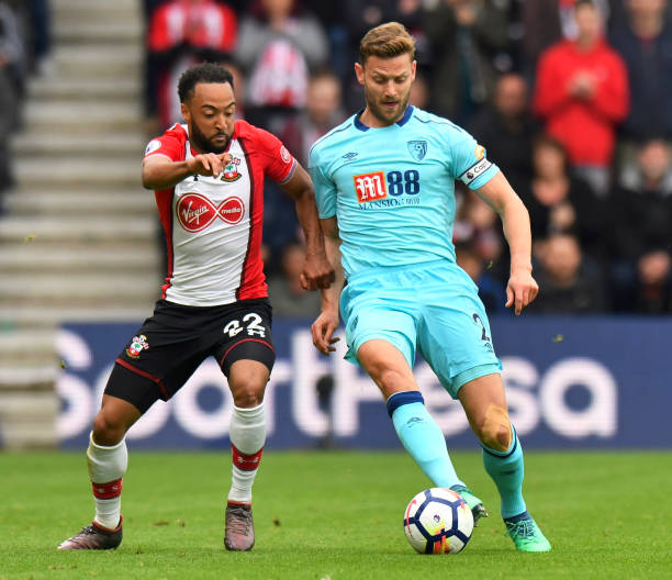 轻球员提供 轻球员提供